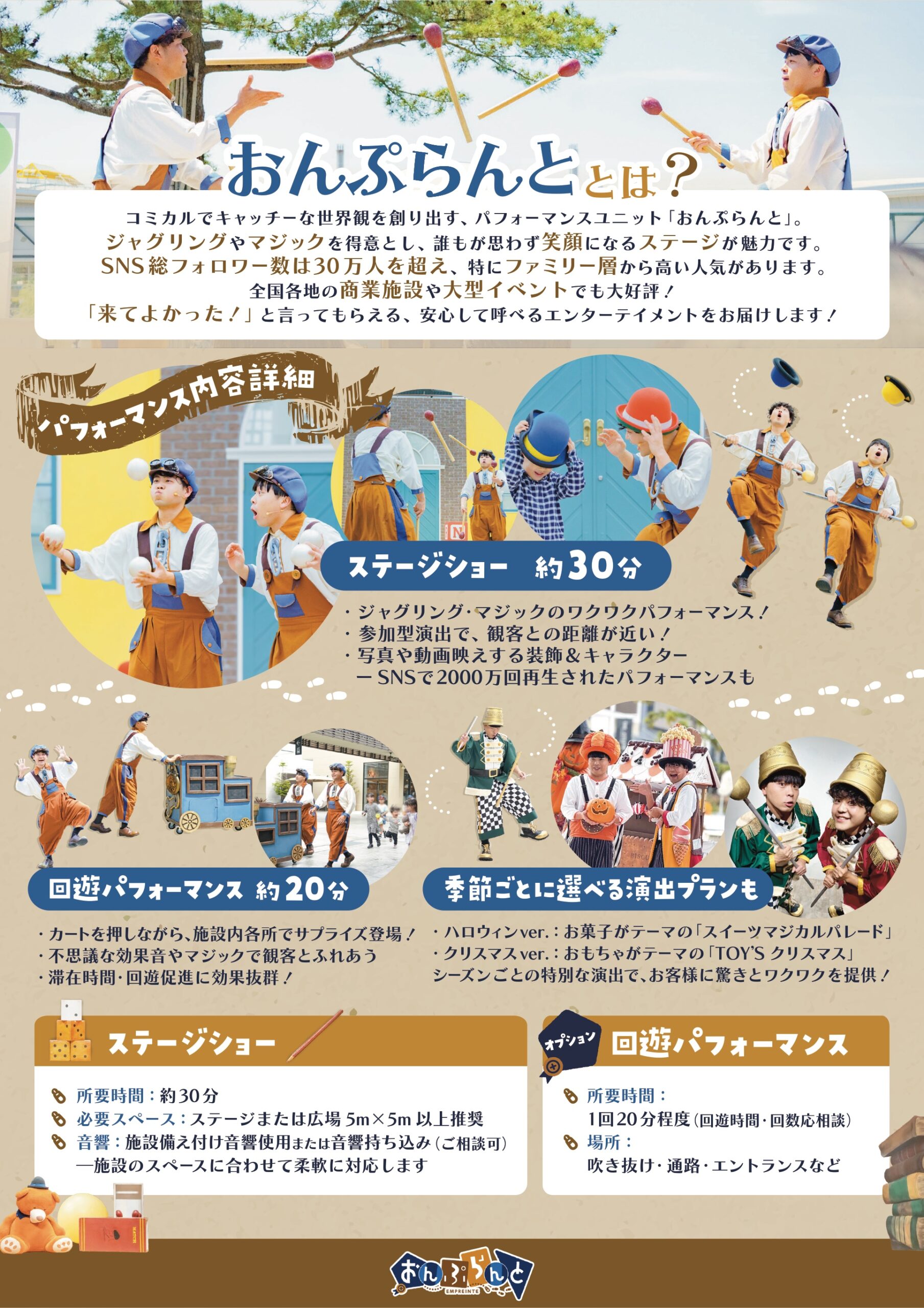 プチパポット